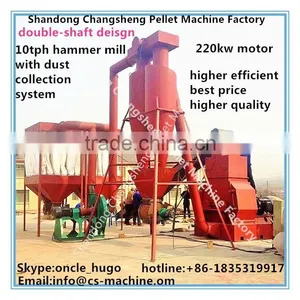 CS 2015 Hot Sale Wood Sawdust Crusher for Making Sawdust/wood Chips Hammer Mill thumbnail-3