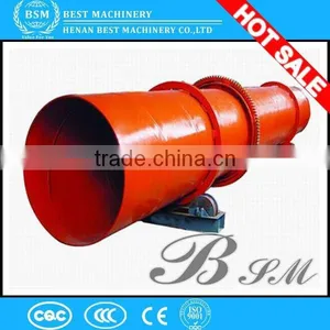 BSM 2015 Drying Equipments Sawdust and Wood Chips Rotary Dryer thumbnail-4