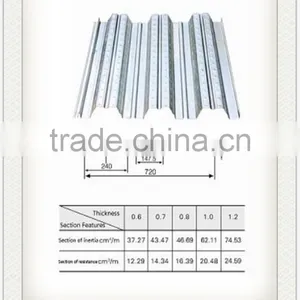 688 750 Steel Floor Decking Steel Sheet Metal Decking Sheet thumbnail-4