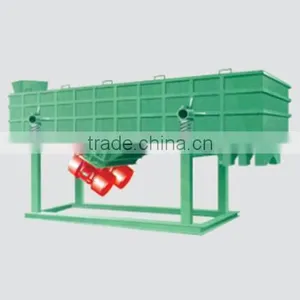 Long Using Life Linear Sand Screening Machine From 0.25-50mm thumbnail-1