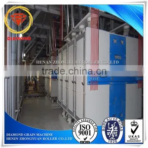 Low Noise Maize Flour High Square Plansifter Sieve Vibrating Sieve Machine FSFG in China thumbnail-6