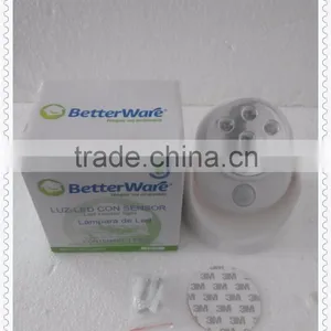 China Manufacture Good Quality Led Wall Decor Sensor Emergency Night Light thumbnail-4