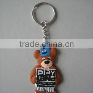 Cartoon Figurine Shape Keyring thumbnail-1