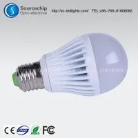 Led Light Bulbs for Sale Manufacturers Hot Selling thumbnail-1