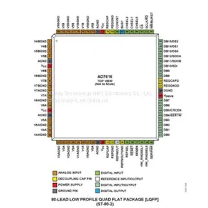 ADI AD7616BSTZ NEW and ORIGINAL 18+ LQFP (Dual Simultaneous Sampling ADC) thumbnail-1