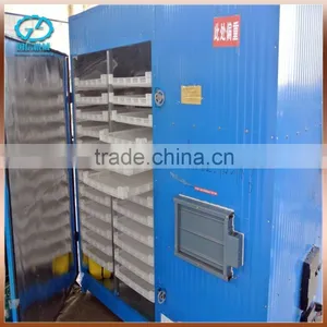 Stainless Steel Box Type Electric Drying Oven With CE Certification thumbnail-1