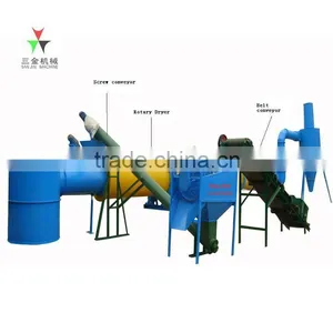 Hot-selling Professional Drum Dryer thumbnail-4