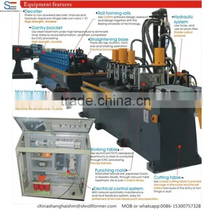 Reliable Highway Guardrail Manufacture in Shanghai thumbnail-4