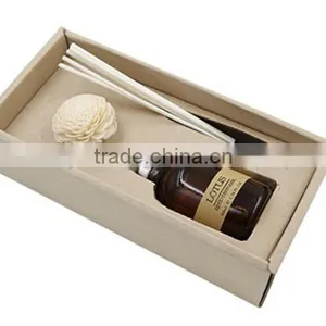 Candle Packaging Box,wooden Candle Packaging Box,wooden Candle Cylinder Box thumbnail-4