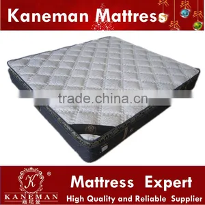China OEM Spring Mattress thumbnail-1