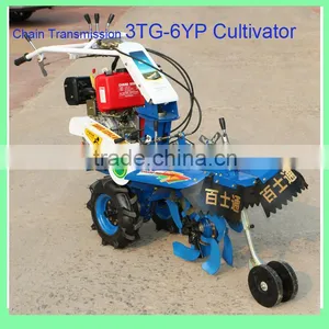 Farm Force Implements Agricultural Hiller Earthing Up Tiller thumbnail-6