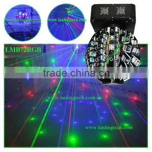 Moving Head Laser Ball Laser Show System thumbnail-1