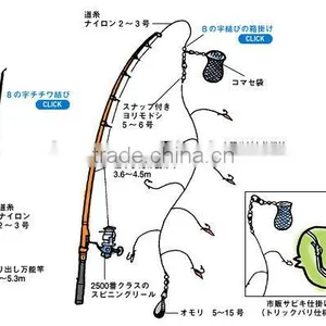 China Made Real Fish Skin, Paternoster Whiting Rigs, Sabiki Fishing Rigs thumbnail-6