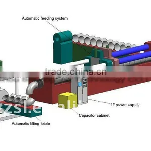Automatic Medium Frequency Pipe Elbow Bender Machine thumbnail-1