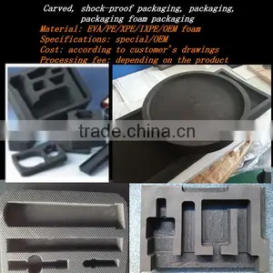 PE/XPE/IXPE/EVA/PU/EPE Foam Shockproof Packaging Foam Layer Packaging Foam Packaging Tube thumbnail-1