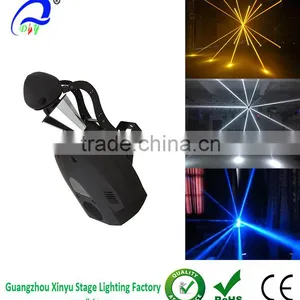 New 200W 5R Scanner Beam Light DMX DJ Scanner Stage Light thumbnail-1