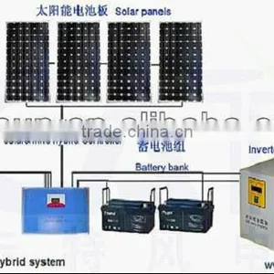 Effsun Wind Solar Hybrid Solar Street Home System 60w thumbnail-6