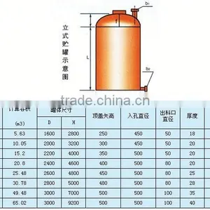 Water Bladder Tank thumbnail-1