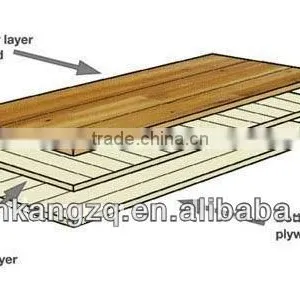 Cheap Maple Three-layer Engineered Flooring thumbnail-3