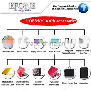 for Apple Macbook Pro 11 Case, Matt Cover Case for Macbook Pro Retina 11 13 15, for Macbook Air 11 13 Case thumbnail-6