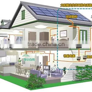 2016 Best Grid-tied Solar Power Station 500w-100kw thumbnail-2