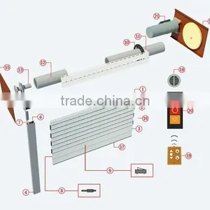 Aluminium Rolling Door thumbnail-2