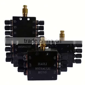 MONO Progressive Block Air Handler thumbnail-1
