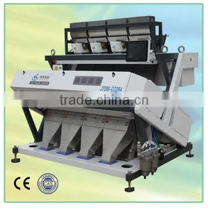 Tea Color Sorter thumbnail-1