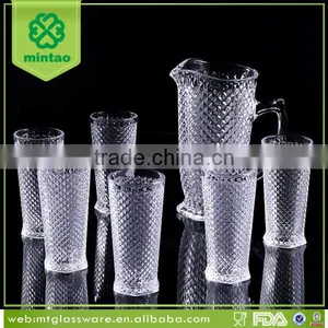 Super High Quality Machine Made Clear Round Dinner Drinking Glass Set thumbnail-1