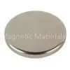 Magnet Generator thumbnail-2