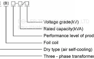 Sc (B) 10 Series Resin-Insulated Dry Type Transformer thumbnail-3