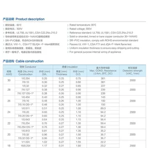 UL1061 thumbnail-1