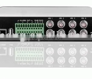 Grandstream 4-line IP Video Encoder thumbnail-1