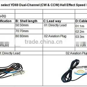 YD69 CW/CCW Measurement Speed Sensor thumbnail-2
