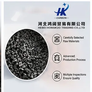 China Suppliers Using Metallurgical Coke Coal Tar Asphalt Graphitization Petroleum Coke Cpc thumbnail-2