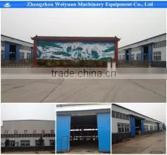 Zhengzhou Weiyuan Mechanical Equipment Co., Ltd. company overview - view 1 thumbnail