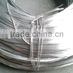 Aluminum Wires thumbnail-1
