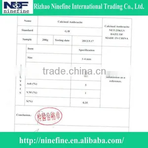 Carbon Additive/calcined Anthrciate Coal Price thumbnail-1