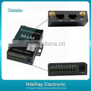 3g Wireless Wcdma Router With Sim Card Slot With External Antenna thumbnail-1