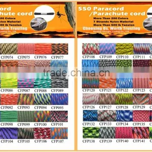 Survival GRENADE Emergency Key Chain Survival Kit - Paracord Grenade Survival Kit With 8+ Tools + Fire Starter & Eye Knife thumbnail-5