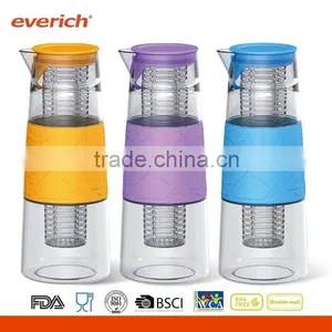 1000ml Wholesale Borosilicate Glass Jug With Sleeve Quality Choice thumbnail-1