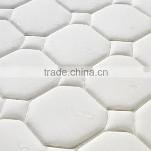 Good Euro Top Roll up Pocket Spring Mattress thumbnail-4