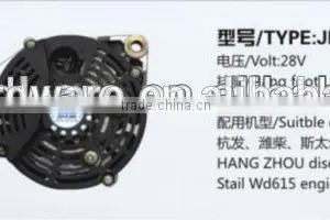 High Quality Alternator Parts Manufacturer thumbnail-5
