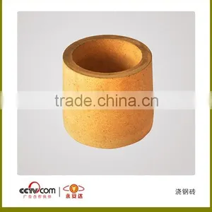 Silica Refractory Fire Insulation Brick thumbnail-5