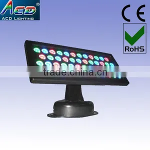 Edison Import 36*1/3w RGB Led Outdoor Flood Lights thumbnail-1