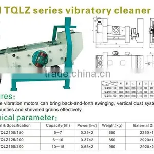 the Vibratory Cleaner(TQLZ100*150) thumbnail-1