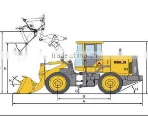 5 Ton Mechanical XCMG LW500F Log Trucks With Loaders for Sale thumbnail-3
