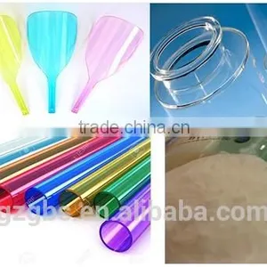 High Purity Colloidal Silica 300 for Cable Comopoumds and Unsaturated Polyester Resins thumbnail-2