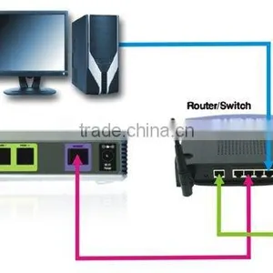 New and Hot Linksys VOIP Adapter PAP2T thumbnail-3