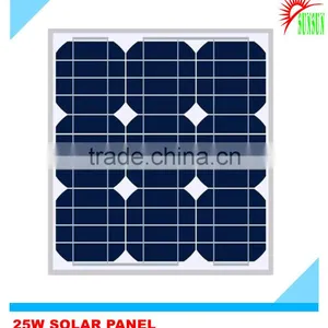 12V 25W Mono/Poly Solar Panel thumbnail-1